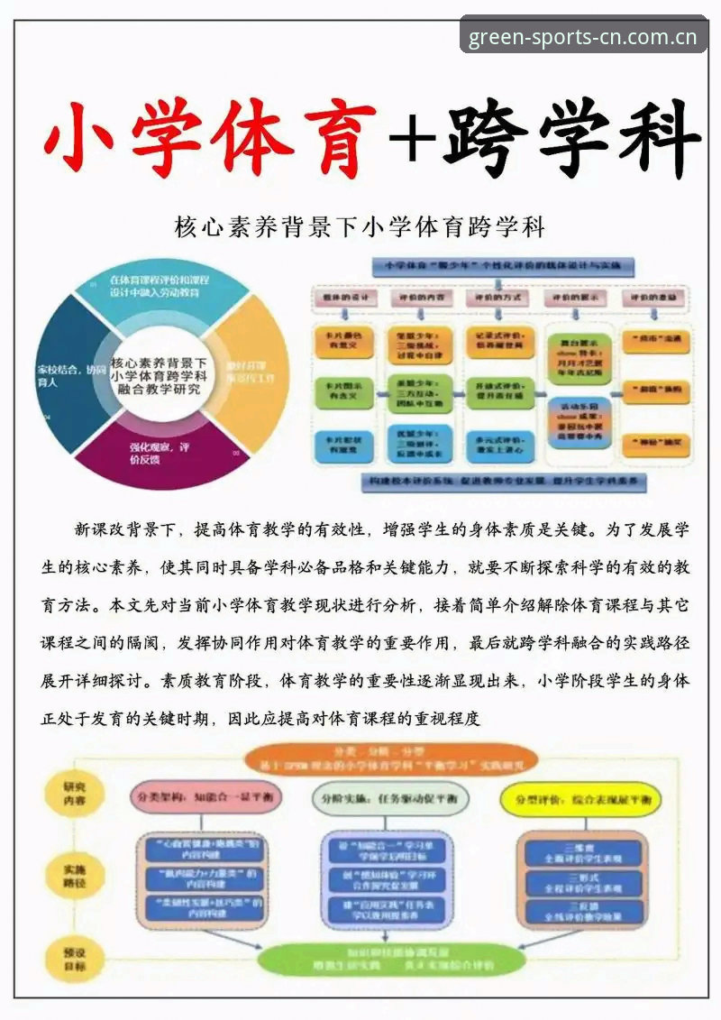 绿茵体育功能使用指南 7大核心功能详解:绿茵体育平台使用指南助你快速上手新版本